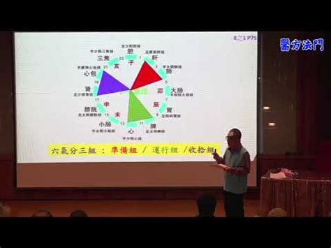 設計 五行|【設計 五行】設計行業的五行屬性：掌握行業命運的。